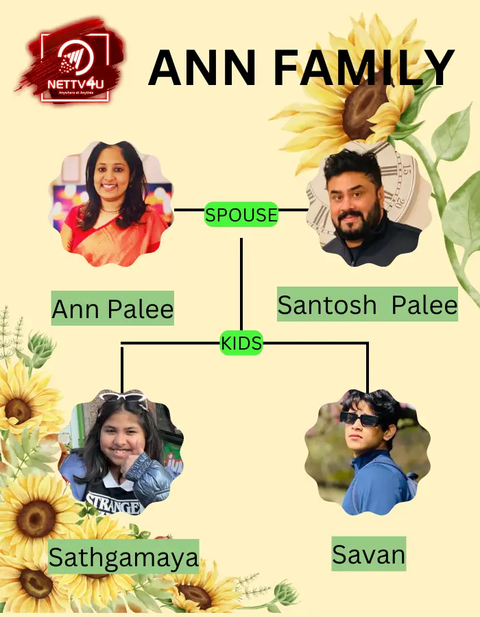 Ann Palee Family Tree