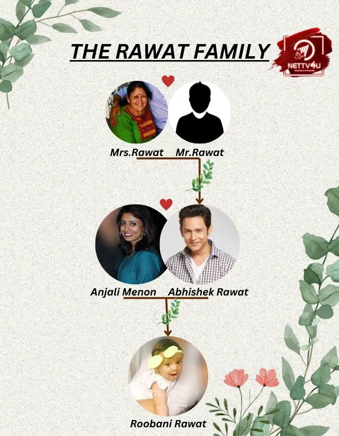 Rawat Family Tree 