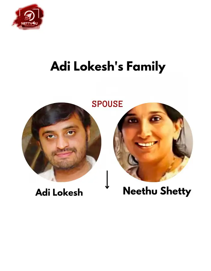 Adhi Lokesh Family Tree 