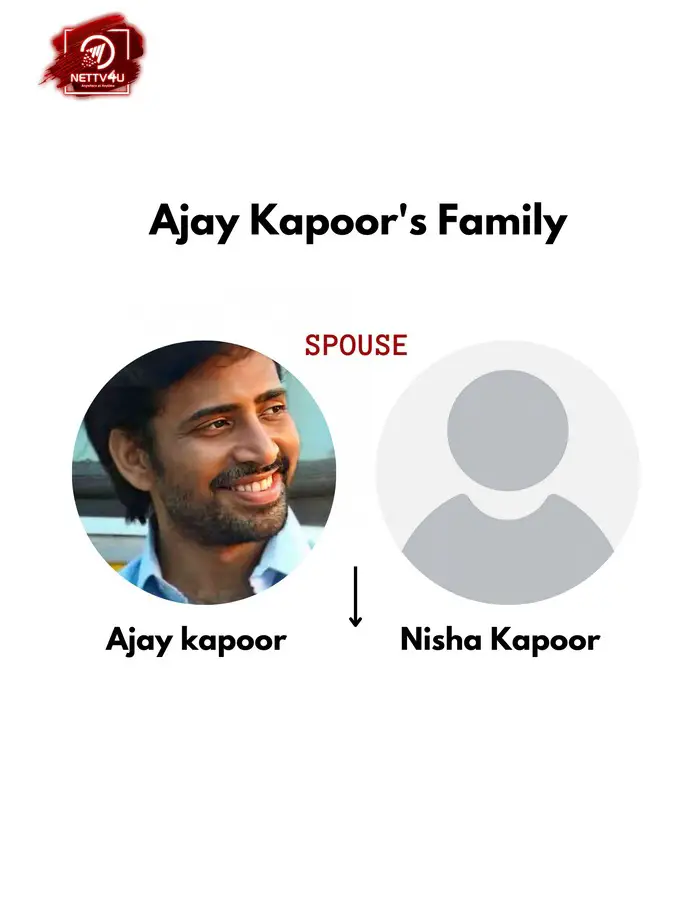 Ajay Kapoor Family Tree