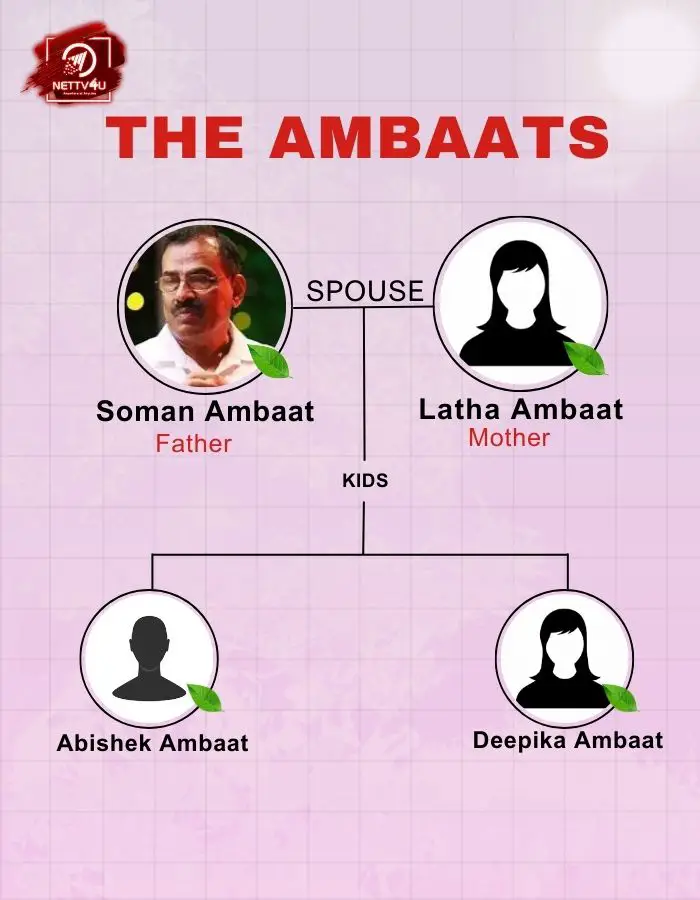 Soman Ambaat Family Tree 
