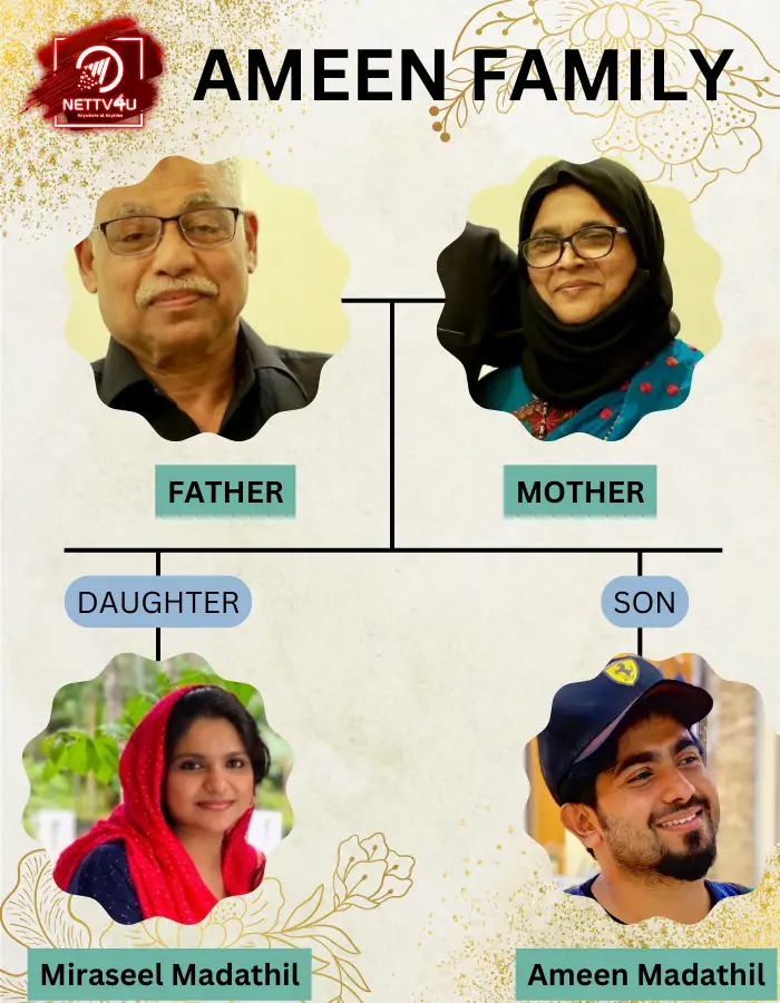 Ameen Madathil Family Tree 