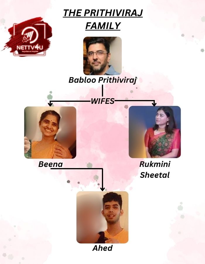 Babloo Family Tree