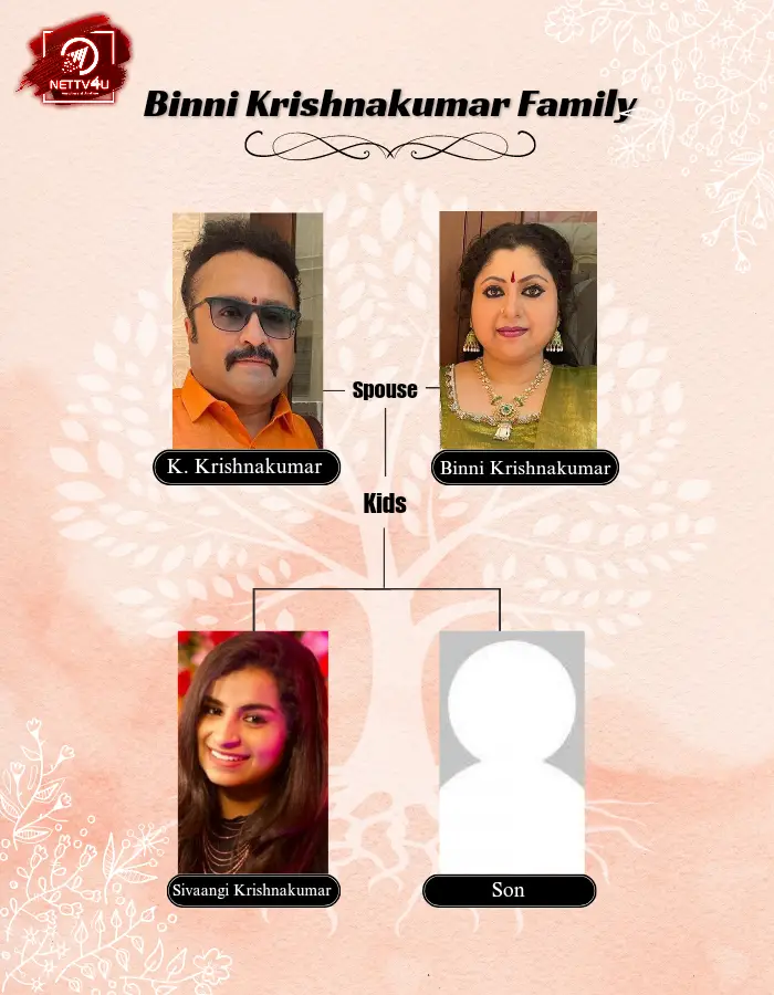 Binni Krishnakumar Family Tree