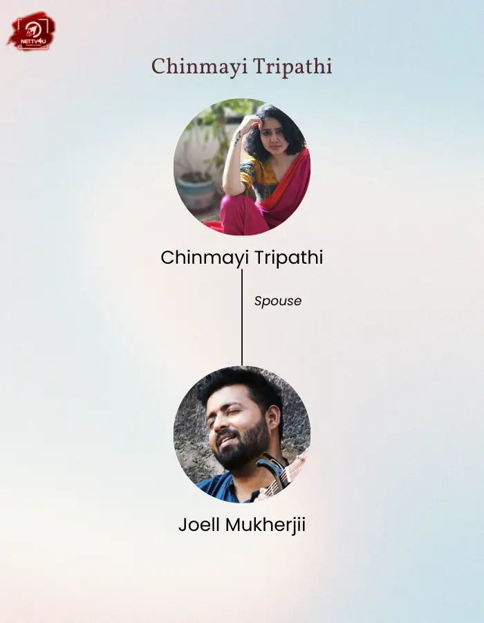 Tripathi Family Tree 
