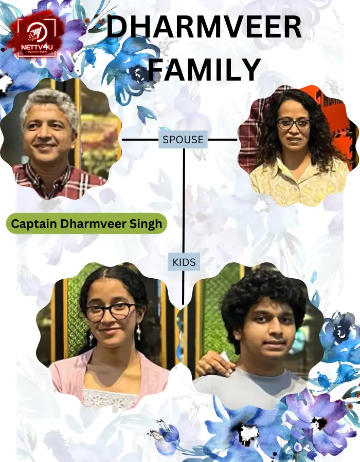 Dharmveer Singh Family Tree 