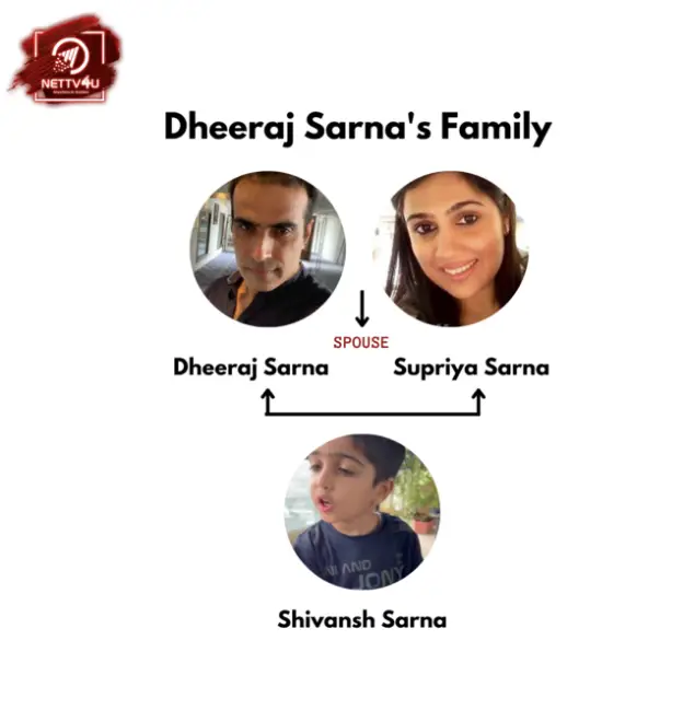 Sarna Family Tree