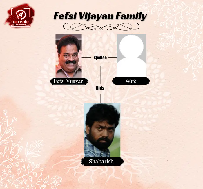 FEFSI Vijayan Family Tree