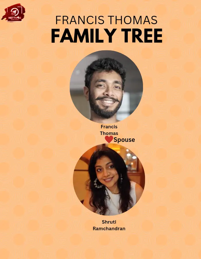 Francis Thomas Family Tree