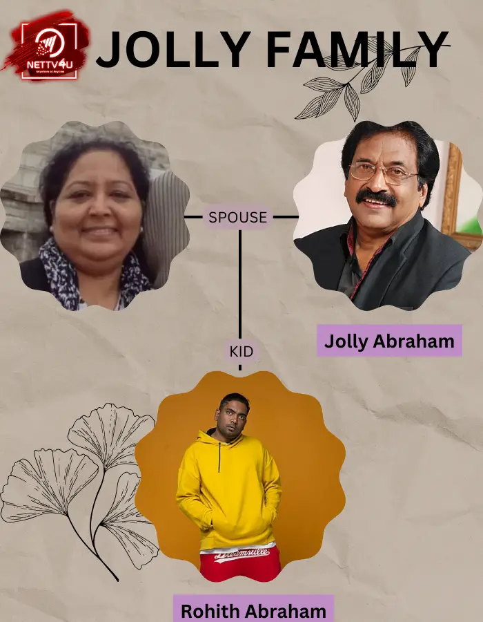 Jolly Abraham Family Tree