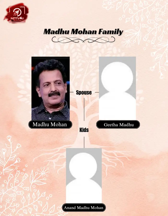 Madhu Mohan Family Tree