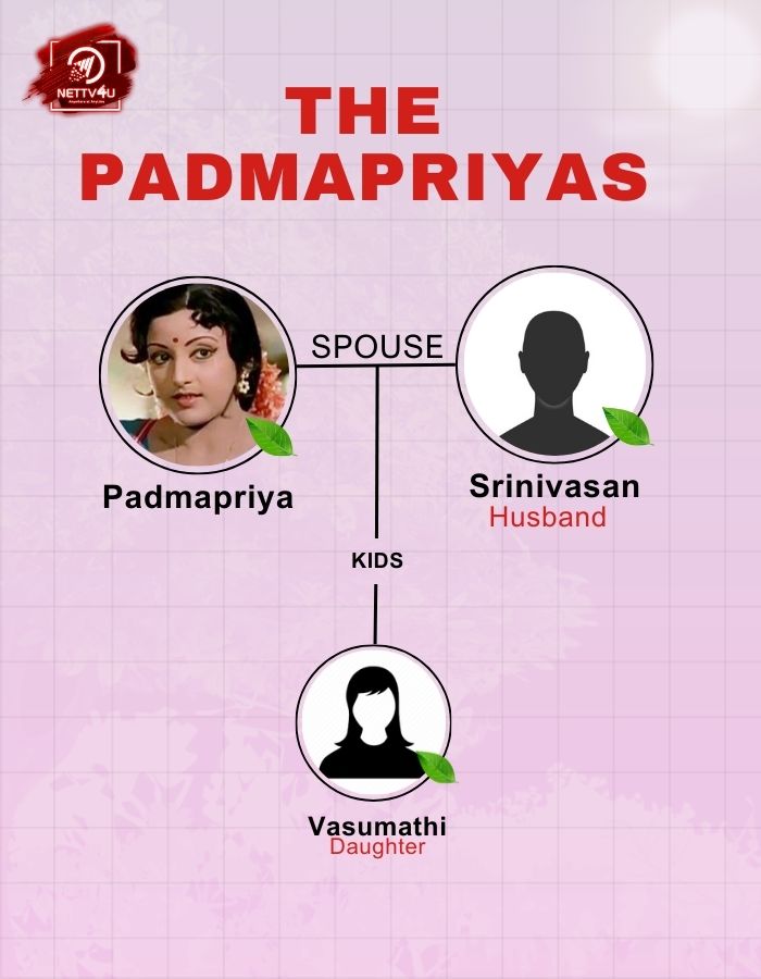 Padmapriya Family Tree