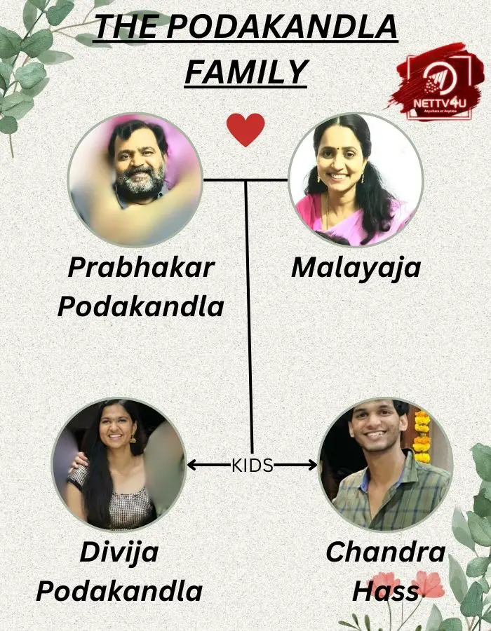 Prabhakar Podakandla Family Tree 