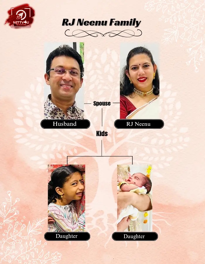 RJ Neenu Family Tree 