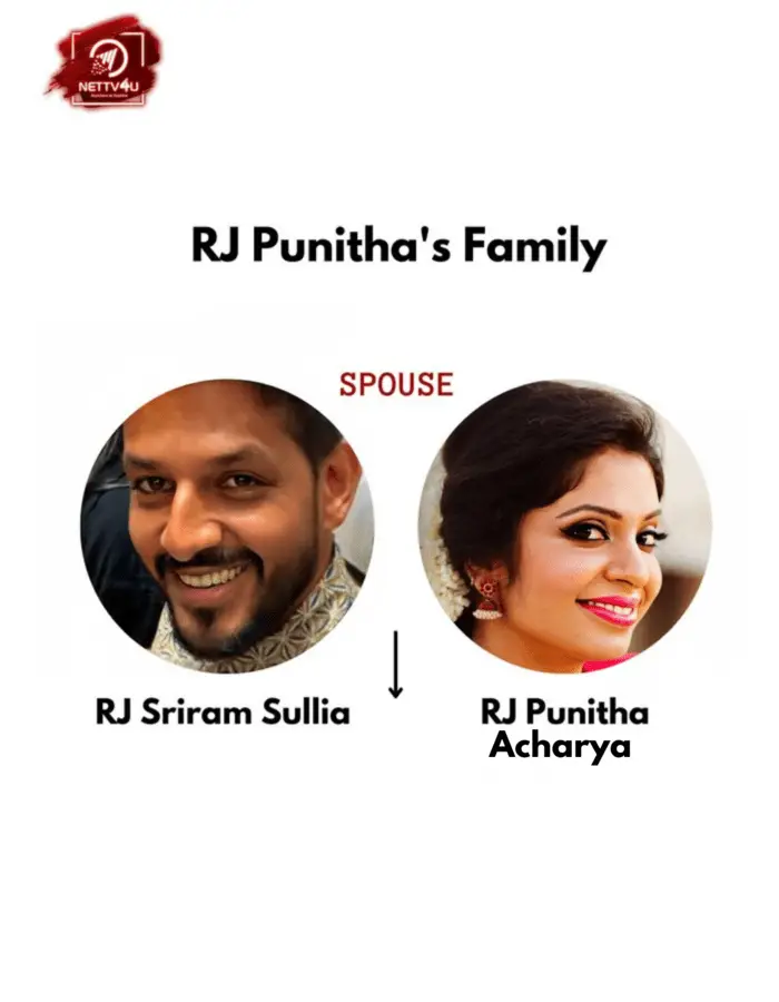 RJ Punitha Family Tree