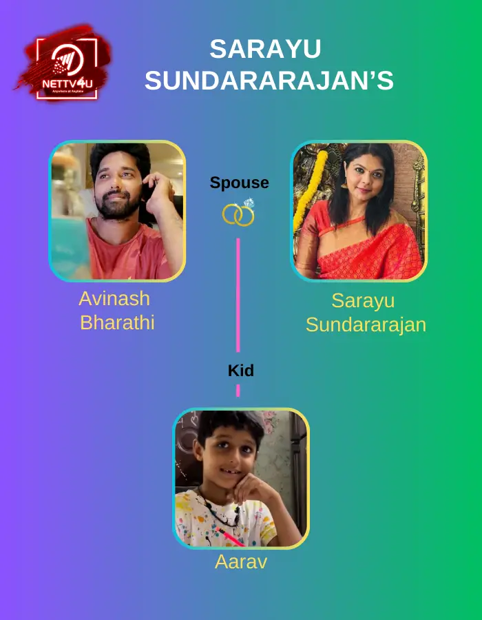Sarayu Family Tree 