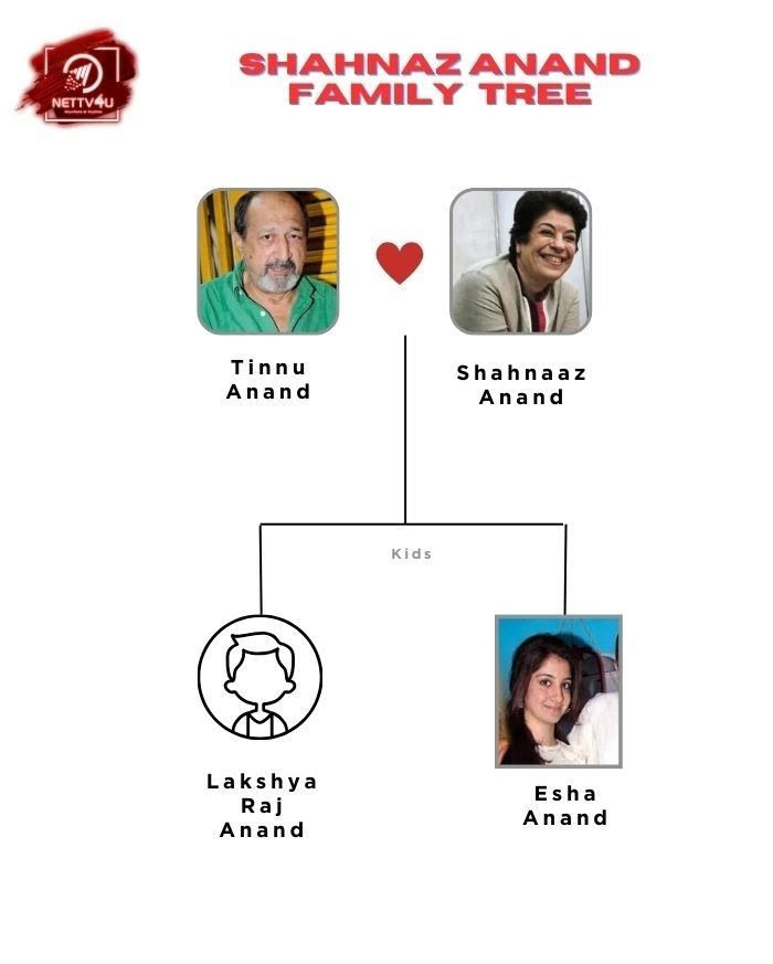 Shahnaz family