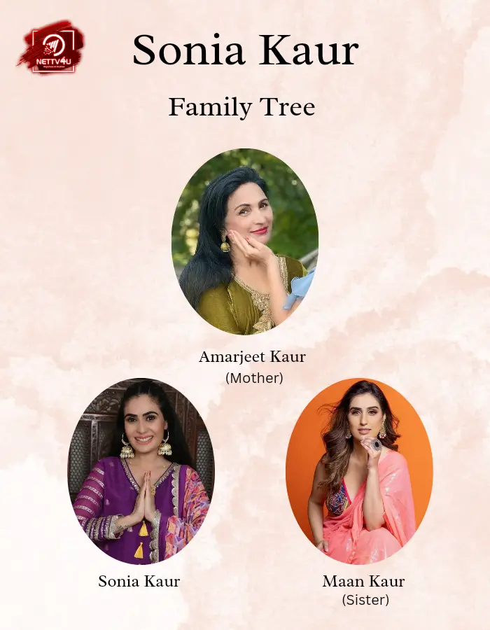 Kaur Family Tree