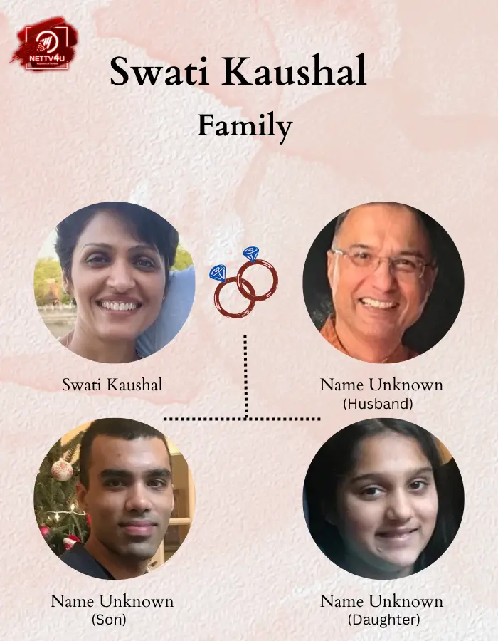 Kaushal Family Tree