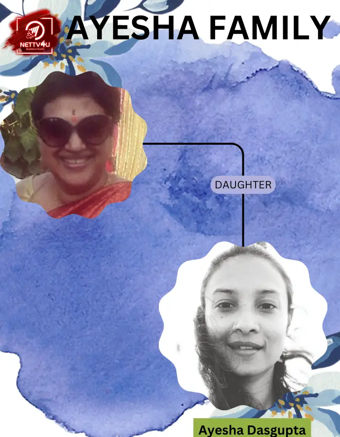 Ayesha Family Tree 