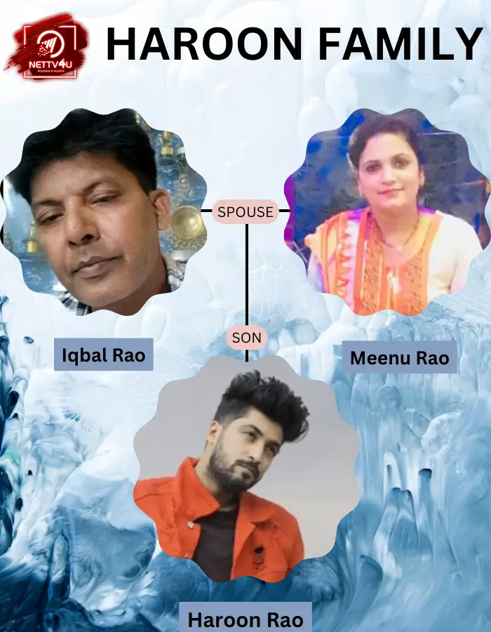 Rao Family Tree 