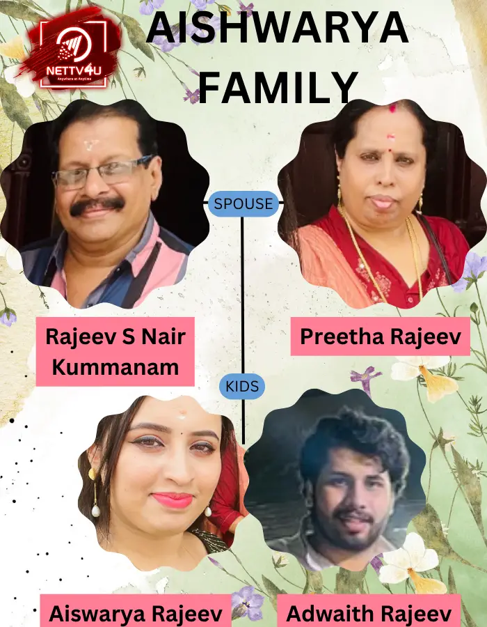 Aiswarya Rajeev Family Tree 