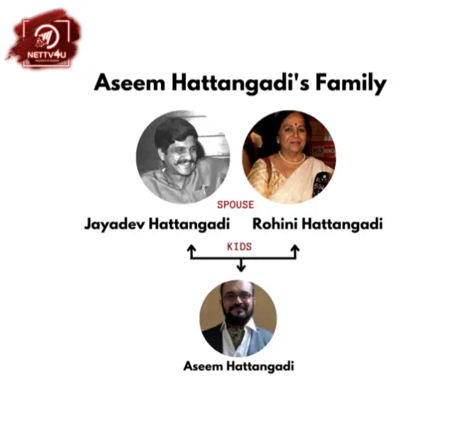 Hattangadi Family Tree 