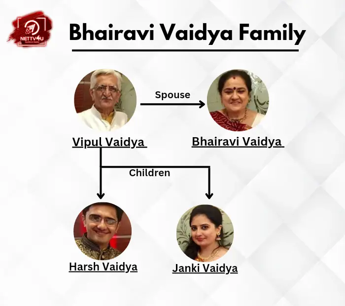 Vaidya Family Tree 