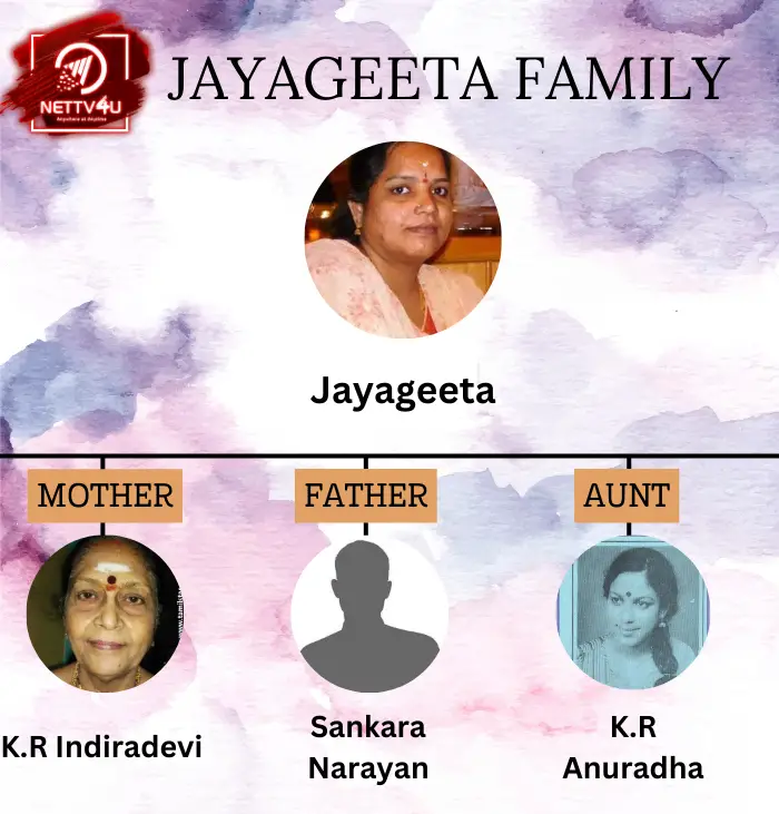 Jayageetha Family Tree 