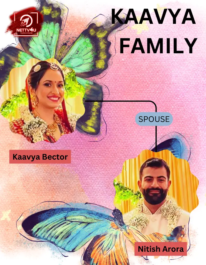 Kaavya Bector Family Tree 
