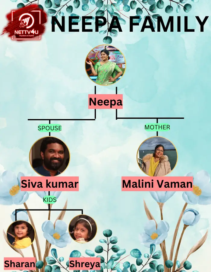 Neepa Family Tree 