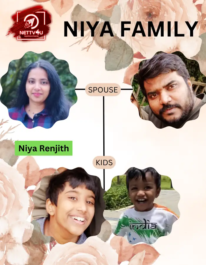 Niya Renjith Family Tree