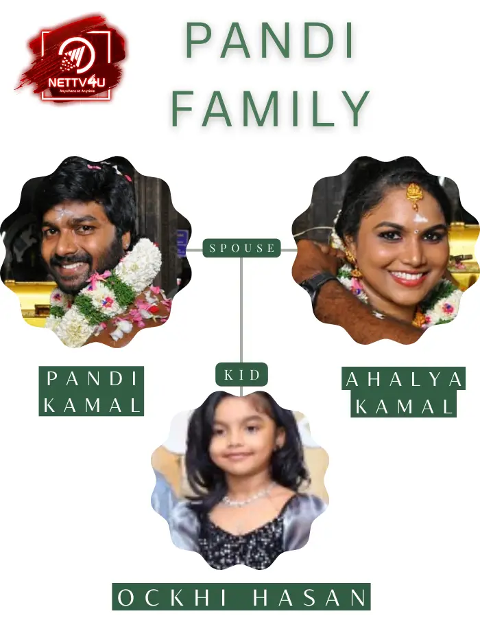 Pandi Kamal Family Tree 
