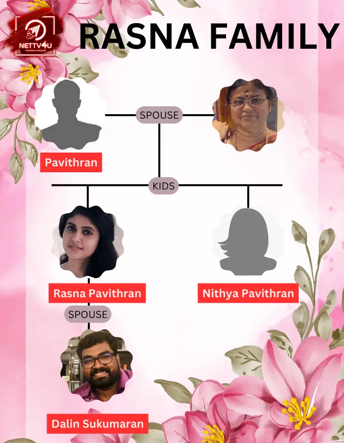 Rasna Pavithran Family Tree 