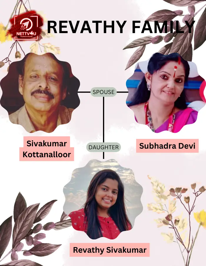 Revathy Sivakumar Family Tree 