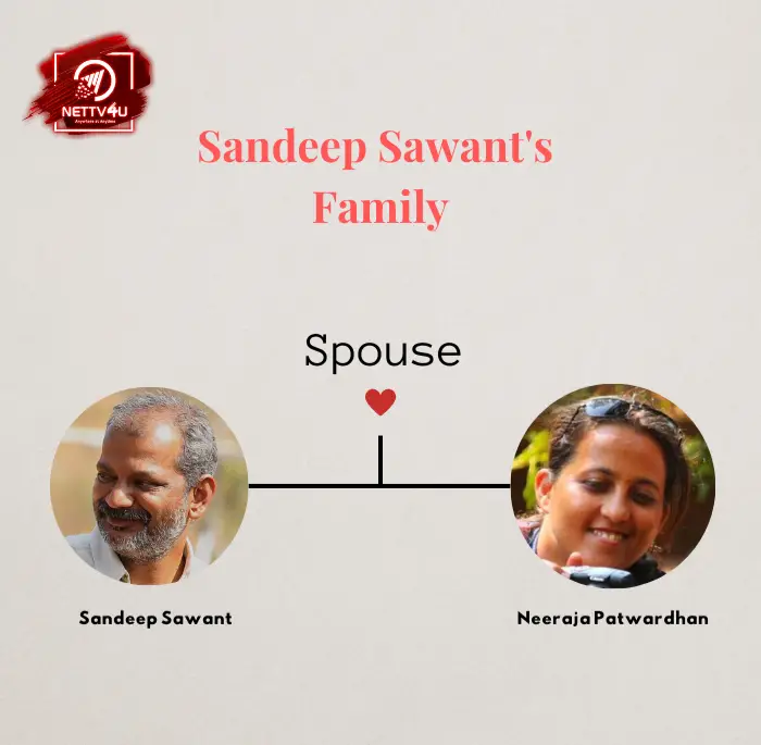 Sawant Family Tree 