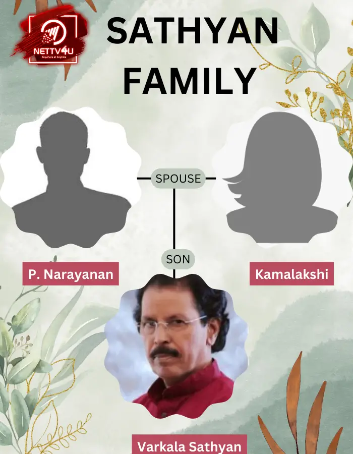 Sathyan Family Tree 