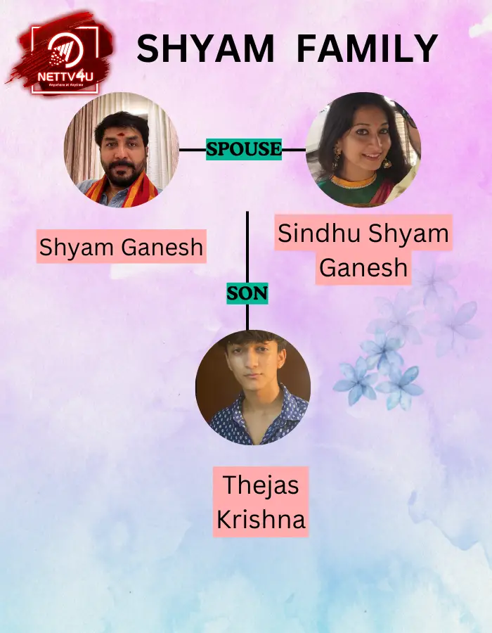 Shyam Ganesh Family Tree 