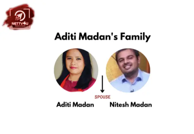 Aditi Madan Family Tree 