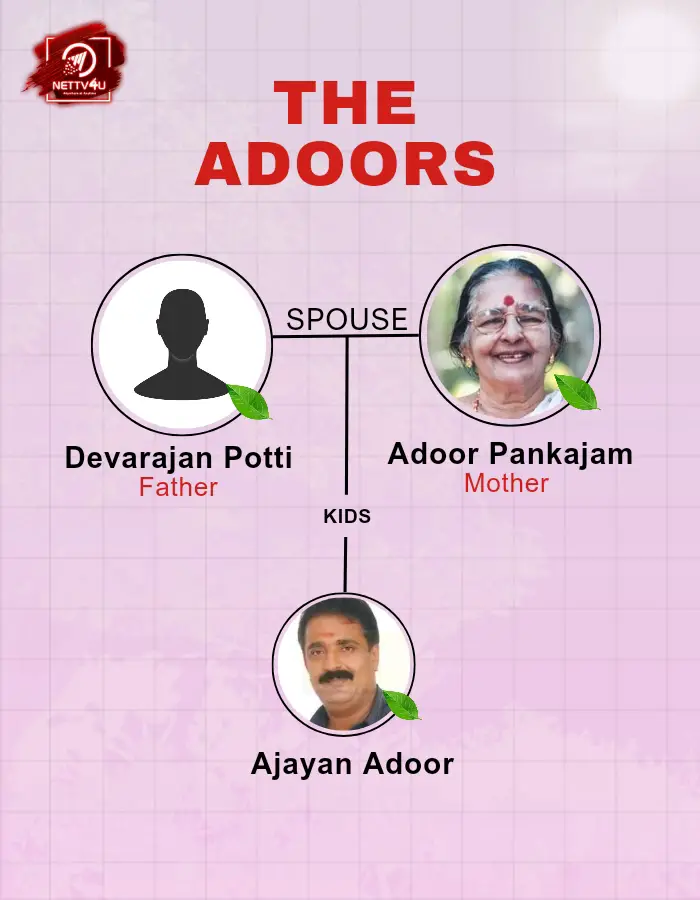 Ajayan Adoor Family Tree 