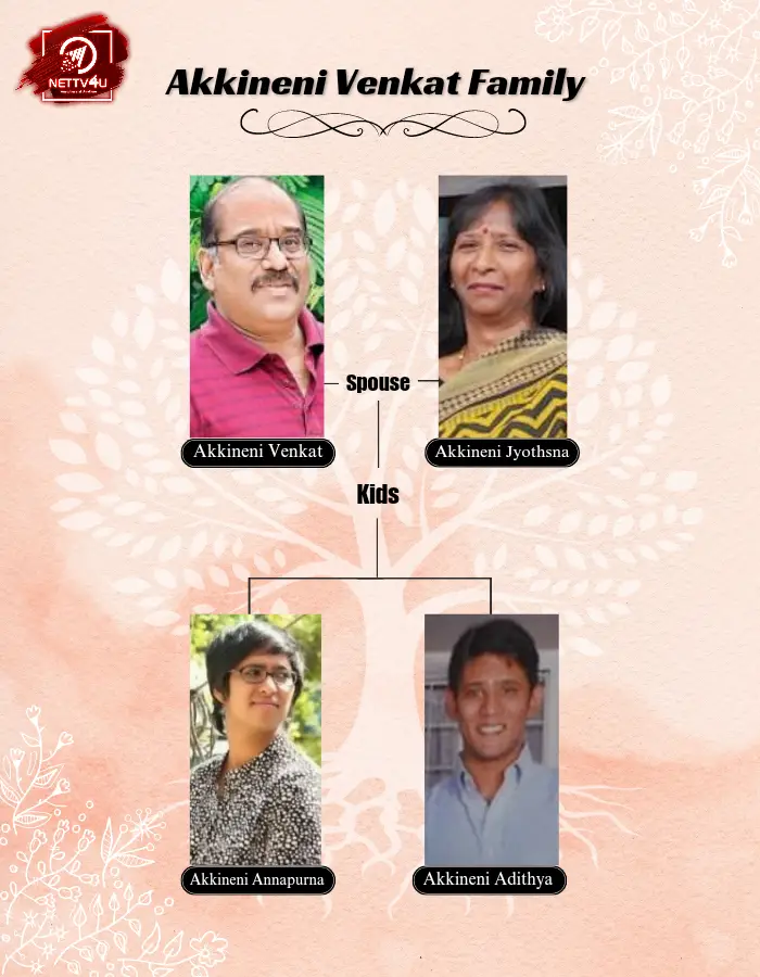 Akkineni Venkat Family Tree 
