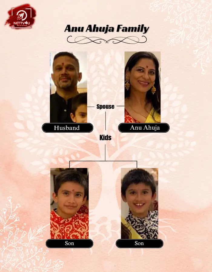 Anu Ahuja Family Tree