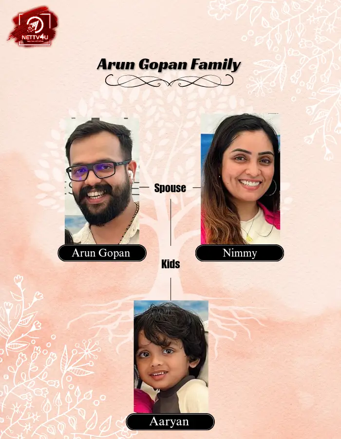 Arun Gopan Family Tree 