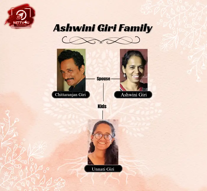 Ashwini Giri Family Tree 