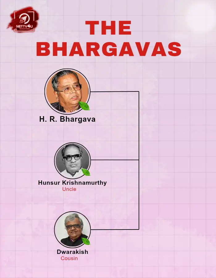 Bhargava Family Tree