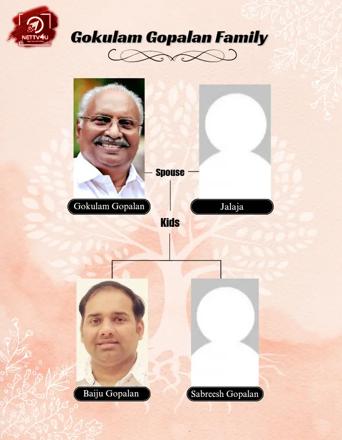 Gokulam Gopalan Family Tree 