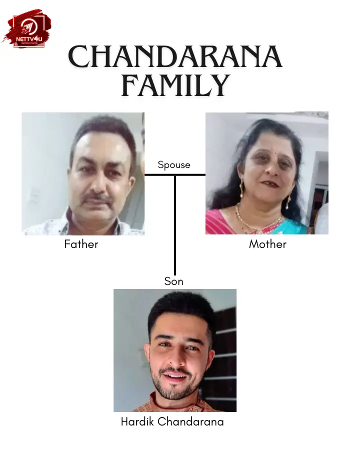 Chandarana Family Tree 