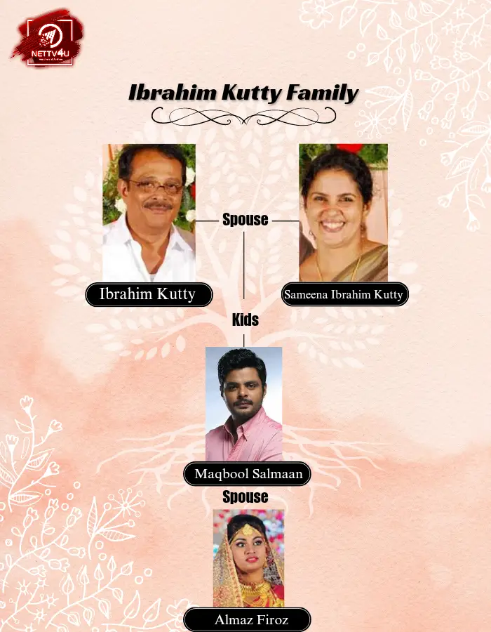 Ibrahim Kutty Family Tree