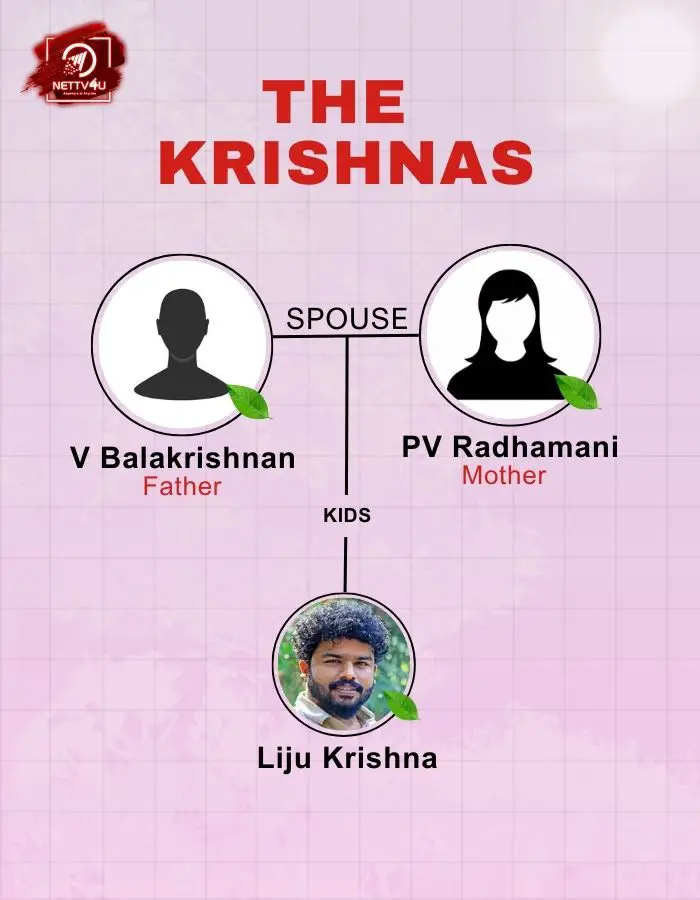 Liju Krishna Family Tree