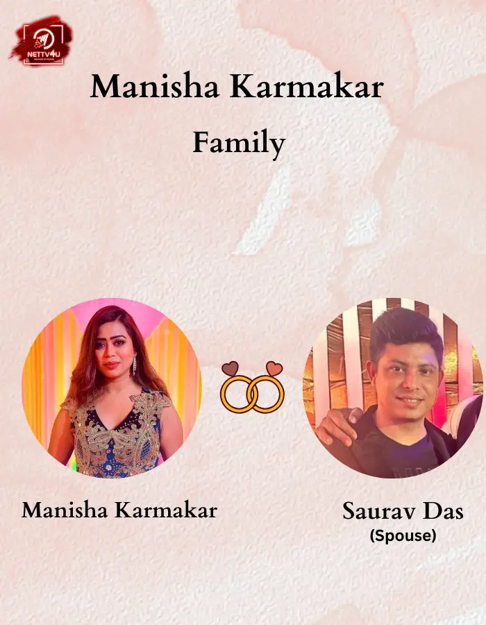 Karmakar Family Tree
